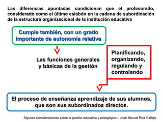 Las diferencias apuntadas condicionan que el profesorado,Las diferencias apuntadas condicionan que el profesorado,
considerado como el último eslabón en la cadena de subordinaciónconsiderado como el último eslabón en la cadena de subordinación
de la estructura organizacional de la institución educativade la estructura organizacional de la institución educativa
Las funciones generalesLas funciones generales
y básicas de la gestióny básicas de la gestión
Planificando,Planificando,
organizando,organizando,
regulando yregulando y
controlandocontrolando
Cumple también, con un gradoCumple también, con un grado
importante de autonomía relativaimportante de autonomía relativa
El proceso de enseñanza aprendizaje de sus alumnos,El proceso de enseñanza aprendizaje de sus alumnos,
que son sus subordinados directos.que son sus subordinados directos.
Algunas consideraciones sobre la gestión educativa y pedagógica – José Manuel Ruiz CallejaAlgunas consideraciones sobre la gestión educativa y pedagógica – José Manuel Ruiz Calleja
 
