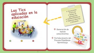  Generación de
nuevos
conocimientos.
 Fortalecimiento del
Proceso Enseñanza-
Aprendizaje.
 