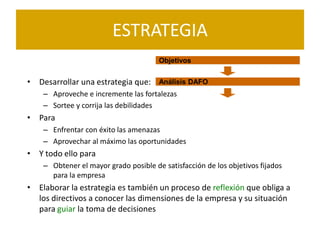 ESTRATEGIA
                                        Objetivos


•   Desarrollar una estrategia que: Análisis DAFO
     – Aproveche e incremente las fortalezas
     – Sortee y corrija las debilidades
•   Para
     – Enfrentar con éxito las amenazas
     – Aprovechar al máximo las oportunidades
•   Y todo ello para
     – Obtener el mayor grado posible de satisfacción de los objetivos fijados
       para la empresa
•   Elaborar la estrategia es también un proceso de reflexión que obliga a
    los directivos a conocer las dimensiones de la empresa y su situación
    para guiar la toma de decisiones
 
