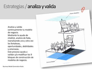 Estrategias / analiza y valida


       Analiza y valida
       continuamente tu modelo
       de negocio.
       Mediante la ayuda de
       cheklist, analisis de foda,
       reanalizando una y otra vez
       las fortalezas,
       oportunidades, debilidades
       y amenazas.
       Este proceso ayuda a
       validar y/o modificar los 9
       bloques de construcción de
       modelos de negocio.

Business Model Generation Book.
 