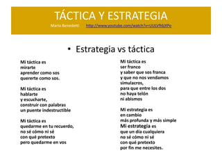TÁCTICA Y ESTRATEGIA
              Mario Benedetti   http://www.youtube.com/watch?v=UULVft6jXPo




                      • Estrategia vs táctica
Mi táctica es                                   Mi táctica es
mirarte                                         ser franco
aprender como sos                               y saber que sos franca
quererte como sos.                              y que no nos vendamos
                                                simulacros,
Mi táctica es                                   para que entre los dos
hablarte                                        no haya telón
y escucharte,                                   ni abismos
construir con palabras
un puente indestructible                        Mi estrategia es
                                                en cambio
Mi táctica es                                   más profunda y más simple
quedarme en tu recuerdo,                        Mi estrategia es
no sé cómo ni sé                                que un día cualquiera
con qué pretexto                                no sé cómo ni sé
pero quedarme en vos                            con qué pretexto
                                                por fin me necesites.
 