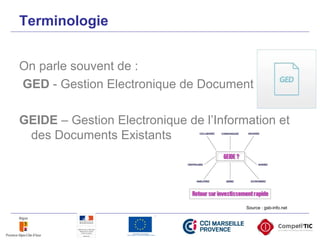 Terminologie
On parle souvent de :
GED - Gestion Electronique de Document
GEIDE – Gestion Electronique de l’Information et
des Documents Existants
Source : gsb-info.net
 