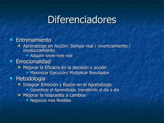 Diferenciadores Entrenamiento Aprendizaje en Acción: tiempo real / vivenciamiento / involucramiento Adquirir know-how real Emocionalidad Mejorar la Eficacia en la decisión y acción Maximizar Ejecución/ Multiplicar Resultados Metodología Integrar Emoción y Razón en el Aprendizaje Garantizar el Aprendizaje, transferirlo al día a día Mejorar la respuesta a cambios Negocios mas flexibles 
