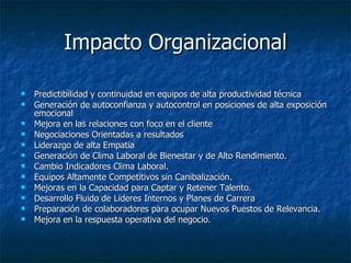 Impacto Organizacional Predictibilidad y continuidad en equipos de alta productividad técnica Generación de autoconfianza y autocontrol en posiciones de alta exposición emocional Mejora en las relaciones con foco en el cliente  Negociaciones Orientadas a resultados  Liderazgo de alta Empatia Generación de Clima Laboral de Bienestar y de Alto Rendimiento. Cambio Indicadores Clima Laboral.  Equipos Altamente Competitivos sin Canibalización. Mejoras en la Capacidad para Captar y Retener Talento. Desarrollo Fluido de Líderes Internos y Planes de Carrera Preparación de  colaboradores  para ocupar Nuevos Puestos de Relevancia. Mejora en la respuesta operativa del negocio. 