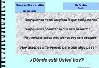 Organización y gestión  empresaria  “ Hay quienes no se imaginan lo que está pasando ” “ Hay quienes observan lo que está pasando” “ Hay quienes saben muy bien lo que está pasando ” “ Hay quienes intervienen para que algo pase” ¿Dónde está Usted hoy?   © 1992-2004  Market Masters Reflexión  final.  