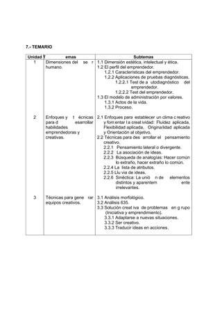 7.- TEMARIO

Unidad T          emas                              Subtemas
  1      Dimensiones del   se r 1.1 Dimensión estética, intelectual y ética.
         humano.                1.2 El perfil del emprendedor.
                                    1.2.1 Características del emprendedor.
                                    1.2.2 Aplicaciones de pruebas diagnósticas.
                                          1.2.2.1 Test de a utodiagnóstico del
                                                   emprendedor.
                                          1.2.2.2 Test del emprendedor.
                                1.3 El modelo de administración por valores.
                                    1.3.1 Actos de la vida.
                                    1.3.2 Proceso.

   2    Enfoques y t écnicas 2.1 Enfoques para establecer un clima c reativo
        para d      esarrollar    y fom entar l a creat ividad: Fluidez aplicada,
        habilidades               Flexibilidad aplicada, Origina lidad aplicada
        emprendedoras y           y Orientación al objetivo.
        creativas.             2.2 Técnicas para des arrollar el pensamiento
                                  creativo.
                                  2.2.1 Pensamiento lateral o divergente.
                                  2.2.2 La asociación de ideas.
                                  2.2.3 Búsqueda de analogías: Hacer común
                                         lo extraño, hacer extraño lo común.
                                  2.2.4 La lista de atributos.
                                  2.2.5 Llu via de ideas.
                                  2.2.6 Sinéctica: La unió n de elementos
                                         distintos y aparentem               ente
                                         irrelevantes.

   3    Técnicas para gene rar 3.1 Análisis morfológico.
        equipos creativos.     3.2 Análisis 635.
                               3.3 Solución creat iva de problemas en g rupo
                                   (Iniciativa y emprendimiento).
                                   3.3.1 Adaptarse a nuevas situaciones.
                                   3.3.2 Ser creativo.
                                   3.3.3 Traducir ideas en acciones.
 