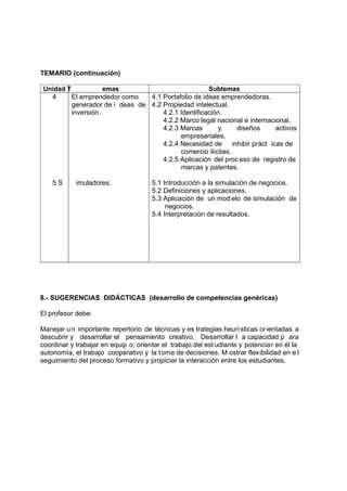 TEMARIO (continuación)

 Unidad T            emas                            Subtemas
   4      El emprendedor como    4.1 Portafolio de ideas emprendedoras.
          generador de i deas de 4.2 Propiedad intelectual.
          inversión.                 4.2.1 Identificación.
                                     4.2.2 Marco legal nacional e internacional.
                                     4.2.3 Marcas       y     diseños      activos
                                           empresariales.
                                     4.2.4 Necesidad de inhibir práct icas de
                                           comercio ilícitas.
                                     4.2.5 Aplicación del proc eso de registro de
                                           marcas y patentes.

    5S      imuladores.               5.1 Introducción a la simulación de negocios.
                                      5.2 Definiciones y aplicaciones.
                                      5.3 Aplicación de un mod elo de simulación de
                                           negocios.
                                      5.4 Interpretación de resultados.




8.- SUGERENCIAS DIDÁCTICAS (desarrollo de competencias genéricas)

El profesor debe:

Manejar u n importante repertorio de técnicas y es trategias heurí sticas or ientadas a
descubrir y desarrollar el pensamiento creativo. Desarrollar l a capacidad p ara
coordinar y trabajar en equip o; orientar el trabajo del est udiante y potenciar en él la
autonomía, el trabajo cooperativo y la toma de decisiones. M ostrar flexibilidad en e l
seguimiento del proceso formativo y propiciar la interacción entre los estudiantes.
 