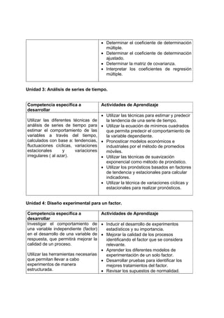 • Determinar el coeficiente de determinación
                                       múltiple.
                                     • Determinar el coeficiente de determinación
                                       ajustado.
                                     • Determinar la matriz de covarianza.
                                     • Interpretar los coeficientes de regresión
                                       múltiple.


Unidad 3: Análisis de series de tiempo.


Competencia específica a             Actividades de Aprendizaje
desarrollar
                                     • Utilizar las técnicas para estimar y predecir
Utilizar las diferentes técnicas de    la tendencia de una serie de tiempo.
análisis de series de tiempo para • Utilizar la ecuación de mínimos cuadrados
estimar el comportamiento de las       que permita predecir el comportamiento de
variables a través del tiempo,         la variable dependiente.
calculados con base a: tendencias, • Pronosticar modelos económicos e
fluctuaciones cíclicas, variaciones    industriales por el método de promedios
estacionales       y     variaciones   móviles.
irregulares ( al azar).              • Utilizar las técnicas de suavización
                                       exponencial como método de pronóstico.
                                     • Utilizar los pronósticos basados en factores
                                       de tendencia y estacionales para calcular
                                       indicadores.
                                     • Utilizar la técnica de variaciones cíclicas y
                                       estacionales para realizar pronósticos.


Unidad 4: Diseño experimental para un factor.

Competencia específica a             Actividades de Aprendizaje
desarrollar
Investigar el comportamiento de • Inducir el desarrollo de experimentos
una variable independiente (factor)    estadísticos y su importancia.
en el desarrollo de una variable de • Mejorar la calidad de los procesos
respuesta, que permitirá mejorar la    identificando el factor que se considera
calidad de un proceso.                 relevante.
                                     • Aprender los diferentes modelos de
Utilizar las herramientas necesarias   experimentación de un solo factor.
que permitan llevar a cabo           • Desarrollar pruebas para identificar los
experimentos de manera                 mejores tratamientos del factor.
estructurada.                        • Revisar los supuestos de normalidad.
 