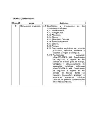 TEMARIO (continuación)

Unidad T            emas                               Subtemas
   4       Compuestos orgánicos.   4.1 Clasificación y propiedades de los
                                       compuestos orgánicos.
                                       4.1.1 Hidrocarburos.
                                       4.1.2 Halogenuros.
                                       4.1.3 Alcoholes.
                                       4.1.4 Éteres.
                                       4.1.5 Aldehídos- Cetonas.
                                       4.1.6 Ácidos carboxílicos.
                                       4.1.7 Esteres.
                                       4.1.8 Aminas.
                                       4.1.9 Compuestos orgánicos de impacto
                                               económico, industrial, ambiental y
                                               social en la región o en el país.
                                       4.1.10 Normatividad                  aplicable:
                                               NOM-005-STPS-1998, Condiciones
                                               de seguridad e higiene en los
                                               centros de trabajo para el manejo,
                                               transporte y almacenamiento de
                                               sustancias     químicas     peligrosas
                                               NOM-010-STPS-1999, Condiciones
                                               de seguridad e higiene en los
                                               centros de trabajo donde se
                                               manejen, transporten, procesen o
                                               almacenen sustancias químicas
                                               capaces de generar contaminación
                                               en el medio ambiente.
 