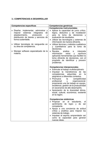 3.- COMPETENCIAS A DESARROLLAR


Competencias específicas                  Competencias genéricas
                                          Competencias instrumentales
• Diseñar, implementar, administrar y     • Aplicar la capacidad de juicio crítico,
  mejorar sistemas integrados de            lógico, deductivo y de modelación
  abastecimiento,      producción     y     para la toma de decisiones y
  distribución de bienes y servicios de     evaluación de resultados.
  forma sustentable.                      • Utilizar las tecnologías y sistemas de
                                            información de manera eficiente.
• Utilizar tecnología de vanguardia en    • Utilizar técnicas y métodos cualitativos
  su área de competencia.                   y cuantitativos para la toma de
                                            decisiones.
• Manejar software especializado de la    • Recaba,       analiza    e    interpreta
  materia.                                  información      veraz    y    oportuna
                                            aplicando herramientas que faciliten la
                                            toma eficiente de decisiones, con el
                                            propósito de identificar y prevenir
                                            problemas.

                                          Competencias interpersonales
                                          • Estimular el trabajo multidisciplinario
                                          • Impulsar la transferencia de las
                                            competencias        adquiridas   en     la
                                            asignatura a diferentes contextos.
                                          • Promueve          la       competitividad
                                            profesional        y      organizacional,
                                            propiciando una de trabajo en equipo,
                                            excelencia, gestión de la productividad
                                            en escenarios de alto desempeño.
                                          • Apreciación de la diversidad étnica,
                                            social, cultural, económica, existente
                                            en la región.

                                          Competencias sistémicas
                                          • Propiciar en el estudiante, el
                                            sentimiento de logro y de ser
                                            competente.
                                          • Apoya a una conciencia de actitud
                                            crítica y analítica para mejorar los
                                            sistemas de trabajo.
                                          • Impulsar el espíritu emprendedor así
                                            como la capacidad para generar
                                            nuevas ideas.
 