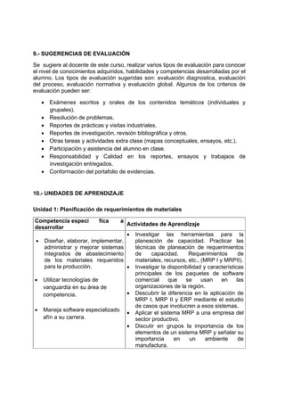 9.- SUGERENCIAS DE EVALUACIÓN

Se sugiere al docente de este curso, realizar varios tipos de evaluación para conocer
el nivel de conocimientos adquiridos, habilidades y competencias desarrolladas por el
alumno. Los tipos de evaluación sugeridas son: evaluación diagnostica, evaluación
del proceso, evaluación normativa y evaluación global. Algunos de los criterios de
evaluación pueden ser:

     • Exámenes escritos y orales de los contenidos temáticos (individuales y
       grupales).
     • Resolución de problemas.
     • Reportes de prácticas y visitas industriales.
     • Reportes de investigación, revisión bibliográfica y otros.
     • Otras tareas y actividades extra clase (mapas conceptuales, ensayos, etc.).
     • Participación y asistencia del alumno en clase.
     • Responsabilidad y Calidad en los reportes, ensayos y trabajaos de
       investigación entregados.
     • Conformación del portafolio de evidencias.


10.- UNIDADES DE APRENDIZAJE

Unidad 1: Planificación de requerimientos de materiales

Competencia especí         fica      a
                                         Actividades de Aprendizaje
desarrollar
                                      •      Investigar las herramientas para la
 •    Diseñar, elaborar, implementar,        planeación de capacidad. Practicar las
      administrar y mejorar sistemas         técnicas de planeación de requerimientos
      integrados de abastecimiento           de     capacidad.     Requerimientos         de
      de los materiales requeridos           materiales, recursos, etc., (MRP I y MRPII).
      para la producción.             •      Investigar la disponibilidad y características
                                             principales de los paquetes de software
•    Utilizar tecnologías de                 comercial     que    se     usan    en      las
     vanguardia en su área de                organizaciones de la región.
     competencia.                        •   Descubrir la diferencia en la aplicación de
                                             MRP I, MRP II y ERP mediante el estudio
                                             de casos que involucren a esos sistemas.
•    Maneja software especializado
                                         •   Aplicar el sistema MRP a una empresa del
     afín a su carrera.                      sector productivo.
                                         •   Discutir en grupos la importancia de los
                                             elementos de un sistema MRP y señalar su
                                             importancia      en    un     ambiente       de
                                             manufactura.
 