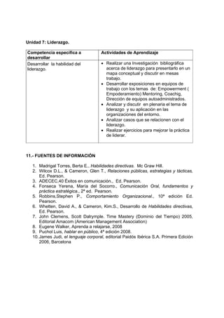 Unidad 7: Liderazgo.

Competencia específica a              Actividades de Aprendizaje
desarrollar
Desarrollar la habilidad del          • Realizar una Investigación bibliográfica
liderazgo.                              acerca de liderazgo para presentarlo en un
                                        mapa conceptual y discutir en mesas
                                        trabajo.
                                      • Desarrollar exposiciones en equipos de
                                        trabajo con los temas de: Empowerment (
                                        Empoderamiento) Mentoring, Coachig,
                                        Dirección de equipos autoadministrados.
                                      • Analizar y discutir en plenaria el tema de
                                        liderazgo y su aplicación en las
                                        organizaciones del entorno.
                                      • Analizar casos que se relacionen con el
                                        liderazgo.
                                      • Realizar ejercicios para mejorar la práctica
                                        de liderar.



11.- FUENTES DE INFORMACIÓN

   1. Madrigal Torres, Berta E., Habilidades directivas. Mc Graw Hill.
   2. Wilcox D.L., & Cameron, Glen T., Relaciones públicas, estrategias y tácticas,
       Ed. Pearson.
   3. ADECEC,40 Éxitos en comunicación., Ed. Pearson.
   4. Fonseca Yerena, María del Socorro., Comunicación Oral, fundamentos y
       práctica estratégica., 2ª ed. Pearson.
   5. Robbins,Stephen P., Comportamiento Organizacional., 10ª edición Ed.
       Pearson.
   6. Whetten, David A., & Cameron, Kim.S., Desarrollo de Habilidades directivas,
       Ed. Pearson.
   7. John Clemens, Scott Dalrymple. Time Mastery (Dominio del Tiempo) 2005,
       Editorial Amacom (American Management Association)
   8. Eugene Walker, Aprenda a relajarse, 2008
   9. Puchol Luis, hablar en público, 4ª edición 2008.
   10. James Judi, el lenguaje corporal, editorial Paidós Ibérica S.A. Primera Edición
       2006, Barcelona
 