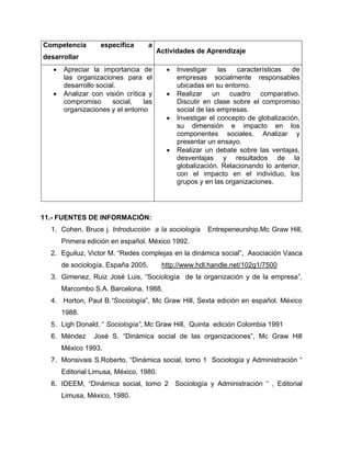 Competencia        específica        a
                                         Actividades de Aprendizaje
desarrollar
      Apreciar la importancia de              Investigar    las  características    de
       las organizaciones para el               empresas socialmente responsables
       desarrollo social.                       ubicadas en su entorno.
      Analizar con visión crítica y           Realizar un cuadro comparativo.
       compromiso      social,   las            Discutir en clase sobre el compromiso
       organizaciones y el entorno              social de las empresas.
                                               Investigar el concepto de globalización,
                                                su dimensión e impacto en los
                                                componentes sociales. Analizar y
                                                presentar un ensayo.
                                               Realizar un debate sobre las ventajas,
                                                desventajas y resultados de la
                                                globalización. Relacionando lo anterior,
                                                con el impacto en el individuo, los
                                                grupos y en las organizaciones.




11.- FUENTES DE INFORMACIÓN:
  1. Cohen, Bruce j. Introducción a la sociología         Entrepeneurship.Mc Graw Hill,
       Primera edición en español. México 1992.
  2. Eguiluz, Victor M. “Redes complejas en la dinámica social”, Asociación Vasca
       de sociología, España 2005.        http://www.hdl.handle.net/102g1/7500
  3. Gimenez, Ruiz José Luis, “Sociología de la organización y de la empresa”,
       Marcombo S.A. Barcelona, 1988.
  4. Horton, Paul B.“Sociología”, Mc Graw Hill, Sexta edición en español. México
       1988.
  5. Ligh Donald, “ Sociología”, Mc Graw Hill, Quinta edición Colombia 1991
  6. Méndez      José S. “Dinámica social de las organizaciones”, Mc Graw Hill
       México 1993.
  7. Monsivais S.Roberto, “Dinámica social, tomo 1 Sociología y Administración “
       Editorial Limusa, México, 1980.
  8. IDEEM, “Dinámica social, tomo 2 Sociología y Administración “ , Editorial
       Limusa, México, 1980.
 