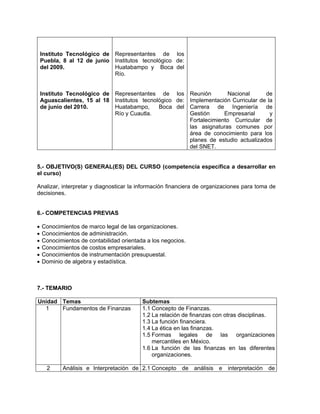 Instituto Tecnológico de Representantes de los
    Puebla, 8 al 12 de junio Institutos tecnológico de:
    del 2009.                Huatabampo y Boca del
                             Río.


    Instituto Tecnológico de Representantes de los Reunión            Nacional      de
    Aguascalientes, 15 al 18 Institutos tecnológico de: Implementación Curricular de la
    de junio del 2010.       Huatabampo,      Boca del Carrera de Ingeniería de
                             Río y Cuautla.             Gestión      Empresarial      y
                                                        Fortalecimiento Curricular de
                                                        las asignaturas comunes por
                                                        área de conocimiento para los
                                                        planes de estudio actualizados
                                                        del SNET.


5.- OBJETIVO(S) GENERAL(ES) DEL CURSO (competencia específica a desarrollar en
el curso)

Analizar, interpretar y diagnosticar la información financiera de organizaciones para toma de
decisiones.


6.- COMPETENCIAS PREVIAS

   Conocimientos de marco legal de las organizaciones.
   Conocimientos de administración.
   Conocimientos de contabilidad orientada a los negocios.
   Conocimientos de costos empresariales.
   Conocimientos de instrumentación presupuestal.
   Dominio de algebra y estadística.



7.- TEMARIO

Unidad Temas                              Subtemas
  1    Fundamentos de Finanzas            1.1 Concepto de Finanzas.
                                          1.2 La relación de finanzas con otras disciplinas.
                                          1.3 La función financiera.
                                          1.4 La ética en las finanzas.
                                          1.5 Formas legales de las organizaciones
                                              mercantiles en México.
                                          1.6 La función de las finanzas en las diferentes
                                              organizaciones.

      2     Análisis e Interpretación de 2.1 Concepto de análisis e interpretación de
 