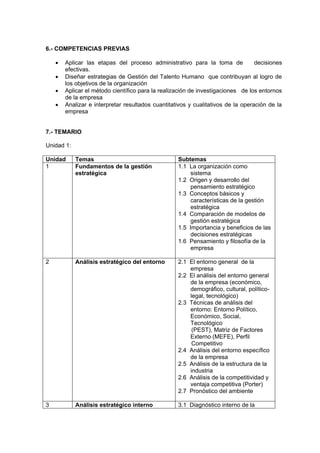 6.- COMPETENCIAS PREVIAS

       Aplicar las etapas del proceso administrativo para la toma de             decisiones
        efectivas.
       Diseñar estrategias de Gestión del Talento Humano que contribuyan al logro de
        los objetivos de la organización
       Aplicar el método científico para la realización de investigaciones de los entornos
        de la empresa
       Analizar e interpretar resultados cuantitativos y cualitativos de la operación de la
        empresa


7.- TEMARIO

Unidad 1:

Unidad      Temas                                  Subtemas
1           Fundamentos de la gestión              1.1 La organización como
            estratégica                                 sistema
                                                   1.2 Origen y desarrollo del
                                                        pensamiento estratégico
                                                   1.3 Conceptos básicos y
                                                        características de la gestión
                                                        estratégica
                                                   1.4 Comparación de modelos de
                                                        gestión estratégica
                                                   1.5 Importancia y beneficios de las
                                                        decisiones estratégicas
                                                   1.6 Pensamiento y filosofía de la
                                                        empresa

2           Análisis estratégico del entorno       2.1 El entorno general de la
                                                       empresa
                                                   2.2 El análisis del entorno general
                                                       de la empresa (económico,
                                                       demográfico, cultural, político-
                                                       legal, tecnológico)
                                                   2.3 Técnicas de análisis del
                                                       entorno: Entorno Político,
                                                       Económico, Social,
                                                       Tecnológico
                                                        (PEST), Matriz de Factores
                                                       Externo (MEFE), Perfil
                                                        Competitivo
                                                   2.4 Análisis del entorno específico
                                                       de la empresa
                                                   2.5 Análisis de la estructura de la
                                                       industria
                                                   2.6 Análisis de la competitividad y
                                                       ventaja competitiva (Porter)
                                                   2.7 Pronóstico del ambiente

3           Análisis estratégico interno           3.1 Diagnóstico interno de la
 