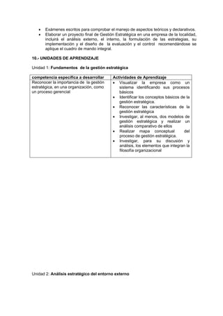    Exámenes escritos para comprobar el manejo de aspectos teóricos y declarativos.
      Elaborar un proyecto final de Gestión Estratégica en una empresa de la localidad,
       incluirá el análisis externo, el interno, la formulación de las estrategias, su
       implementación y el diseño de la evaluación y el control recomendándose se
       aplique el cuadro de mando integral.

10.- UNIDADES DE APRENDIZAJE

Unidad 1: Fundamentos de la gestión estratégica

competencia específica a desarrollar       Actividades de Aprendizaje
Reconocer la importancia de la gestión      Visualizar la empresa como un
estratégica, en una organización, como        sistema identificando sus procesos
un proceso gerencial                          básicos
                                            Identificar los conceptos básicos de la
                                              gestión estratégica.
                                            Reconocer las características de la
                                              gestión estratégica
                                            Investigar, al menos, dos modelos de
                                              gestión estratégica y realizar un
                                              análisis comparativo de ellos
                                            Realizar mapa conceptual             del
                                              proceso de gestión estratégica.
                                            Investigar, para su discusión y
                                              análisis, los elementos que integran la
                                              filosofía organizacional




Unidad 2: Análisis estratégico del entorno externo
 