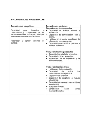 3.- COMPETENCIAS A DESARROLLAR


Competencias específicas                    Competencias genéricas
                                            Competencias instrumentales
Capacidad        para    demostrar     el   • Capacidad de análisis, síntesis y
conocimiento y comprensión de los             abstracción.
hechos esenciales, conceptos, principios    • Capacidad de comunicación oral y
y teorías relacionadas con la calidad.        escrita.
                                            • Habilidad en el uso de tecnologías de
Reconocer    y   aplicar   sistemas   de      información y comunicación.
Calidad.                                    • Capacidad para identificar, plantear y
                                              resolver problemas.


                                            Competencias interpersonales
                                            • Capacidad para trabajar en equipo.
                                            • Capacidad crítica y autocrítica.
                                            • Apreciación de la diversidad y la
                                              multiculturalidad.


                                            Competencias sistémicas
                                            • Habilidades de investigación.
                                            • Capacidad       de     aplicar    los
                                              conocimientos en la práctica.
                                            • Capacidad de aprender.
                                            • Capacidad de adaptarse a nuevas
                                              situaciones.
                                            • Capacidad de generar nuevas ideas
                                              (creatividad).
                                            • Búsqueda de logro.
                                            • Sensibilidad       hacia       temas
                                              medioambientales.
 