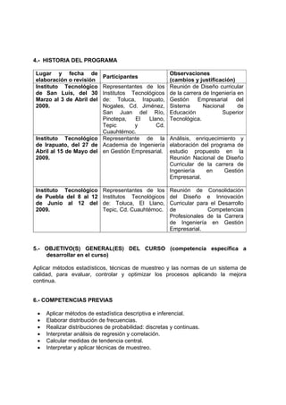 4.- HISTORIA DEL PROGRAMA

Lugar y fecha de                                       Observaciones
                            Participantes
elaboración o revisión                                 (cambios y justificación)
Instituto Tecnológico   Representantes de los          Reunión de Diseño curricular
de San Luis, del 30     Institutos Tecnológicos        de la carrera de Ingeniería en
Marzo al 3 de Abril del de: Toluca, Irapuato,          Gestión     Empresarial    del
2009.                   Nogales, Cd. Jiménez,          Sistema       Nacional      de
                        San Juan del Río,              Educación            Superior
                        Pinotepa,   El   Llano,        Tecnológica.
                        Tepic       y       Cd.
                        Cuauhtémoc.
Instituto Tecnológico Representante de la Análisis, enriquecimiento y
de Irapuato, del 27 de Academia de Ingeniería elaboración del programa de
Abril al 15 de Mayo del en Gestión Empresarial. estudio propuesto en la
2009.                                           Reunión Nacional de Diseño
                                                Curricular de la carrera de
                                                Ingeniería    en    Gestión
                                                Empresarial.

Instituto Tecnológico       Representantes de los      Reunión de Consolidación
de Puebla del 8 al 12       Institutos Tecnológicos    del Diseño e Innovación
de Junio al 12 del          de: Toluca, El Llano,      Curricular para el Desarrollo
2009.                       Tepic, Cd. Cuauhtémoc.     de             Competencias
                                                       Profesionales de la Carrera
                                                       de Ingeniería en Gestión
                                                       Empresarial.


5.- OBJETIVO(S) GENERAL(ES) DEL CURSO (competencia específica a
    desarrollar en el curso)

Aplicar métodos estadísticos, técnicas de muestreo y las normas de un sistema de
calidad, para evaluar, controlar y optimizar los procesos aplicando la mejora
continua.


6.- COMPETENCIAS PREVIAS

 •   Aplicar métodos de estadística descriptiva e inferencial.
 •   Elaborar distribución de frecuencias.
 •   Realizar distribuciones de probabilidad: discretas y continuas.
 •   Interpretar análisis de regresión y correlación.
 •   Calcular medidas de tendencia central.
 •   Interpretar y aplicar técnicas de muestreo.
 