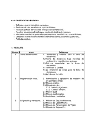 6.- COMPETENCIAS PREVIAS

  •       Calcular e interpretar datos numéricos.
  •       Realizar cálculos estadísticos y probabilísticos.
  •       Realizar graficas de variables en espacio bidimensional.
  •       Resolver ecuaciones lineales por medio del álgebra de matrices.
  •       interpretar resultados generados por conceptos estadísticos y probabilísticos.
  •       Utilizar en forma eficientemente herramientas computacionales (Software).
  •       Actitud proactiva.



7.- TEMARIO

Unidad T          emas                                        Subtemas
  1      Toma de decisiones.              1.1 Ambientes y criterios para la toma       de
                                              decisiones.
                                          1.2 Toma de decisiones bajo modelos          de
                                              certidumbre, incertidumbre y riesgo.
                                          1.3 Enfoque cuantitativo en la toma          de
                                              decisiones.
                                          1.4 Teoría de la utilidad.
                                          1.5 La obtención de datos para la toma       de
                                              decisiones.
                                          1.6 Árboles de decisión.

      2        Programación lineal.       2.1 Formulación y aplicación de modelos de
                                             programación lineal.
                                          2.2 Método gráfico.
                                          2.3 Método simplex .
                                             2.3.1 Método algebraico.
                                             2.3.2 La tabla simples.
                                          2.4 Método dual.
                                          2.5 Método dual-simplex.
                                          2.6 Análisis de resultados.

      3        Asignación y transporte.   3.1 Método de Esquina Noroeste.
                                          3.2 Método de Costo Mínimo.
                                          3.3 Método de Aproximación de Vogel.
                                          3.4 Método de Asignación.
 