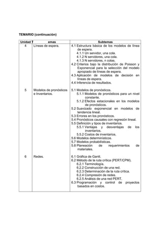 TEMARIO (continuación)

Unidad T          emas                               Subtemas
  4      Líneas de espera.       4.1 Estructura básica de los modelos de línea
                                      de espera.
                                     4.1.1 Un servidor, una cola.
                                     4.1.2 N servidores, una cola.
                                     4.1.3 N servidores, n colas.
                                 4.2 Criterios bajo la distribución de Poisson y
                                      Exponencial para la selección del modelo
                                      apropiado de líneas de espera.
                                 4.3 Aplicación de modelos de decisión en
                                      líneas de espera.
                                 4.4 Inferencia de resultados.

   5    Modelos de pronósticos   5.1 Modelos de pronósticos.
        e Inventarios.               5.1.1 Modelos de pronósticos para un nivel
                                           constante.
                                     5.1.2 Efectos estacionales en los modelos
                                           de pronósticos.
                                 5.2 Suavizado exponencial en modelos de
                                     tendencia lineal.
                                 5.3 Errores en los pronósticos.
                                 5.4 Pronósticos causales con regresión lineal.
                                 5.5 Definición y tipos de inventarios.
                                     5.5.1 Ventajas y desventajas de los
                                           inventarios.
                                     5.5.2 Costos de inventarios.
                                 5.6 Modelos determinísticos.
                                 5.7 Modelos probabilísticas.
                                 5.8 Planeación       de     requerimientos   de
                                     materiales.

   6    Redes.                   6.1 Gráfica de Gantt.
                                 6.2 Método de la ruta crítica (PERT/CPM).
                                     6.2.1 Terminología.
                                     6.2.2 Construcción de una red.
                                     6.2.3 Determinación de la ruta crítica.
                                     6.2.4 Compresión de redes.
                                     6.2.5 Análisis de una red PERT.
                                 6.3 Programación y control de proyectos
                                     basados en costos.
 