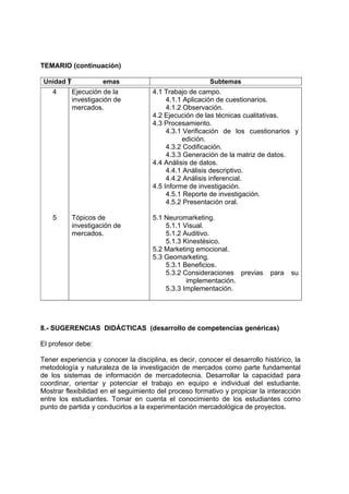 TEMARIO (continuación)

 Unidad T             emas                               Subtemas
    4       Ejecución de la          4.1 Trabajo de campo.
            investigación de              4.1.1 Aplicación de cuestionarios.
            mercados.                     4.1.2 Observación.
                                     4.2 Ejecución de las técnicas cualitativas.
                                     4.3 Procesamiento.
                                          4.3.1 Verificación de los cuestionarios y
                                                edición.
                                          4.3.2 Codificación.
                                          4.3.3 Generación de la matriz de datos.
                                     4.4 Análisis de datos.
                                          4.4.1 Análisis descriptivo.
                                          4.4.2 Análisis inferencial.
                                     4.5 Informe de investigación.
                                          4.5.1 Reporte de investigación.
                                          4.5.2 Presentación oral.

    5       Tópicos de               5.1 Neuromarketing.
            investigación de             5.1.1 Visual.
            mercados.                    5.1.2 Auditivo.
                                         5.1.3 Kinestésico.
                                     5.2 Marketing emocional.
                                     5.3 Geomarketing.
                                         5.3.1 Beneficios.
                                         5.3.2 Consideraciones previas       para   su
                                                implementación.
                                         5.3.3 Implementación.




8.- SUGERENCIAS DIDÁCTICAS (desarrollo de competencias genéricas)

El profesor debe:

Tener experiencia y conocer la disciplina, es decir, conocer el desarrollo histórico, la
metodología y naturaleza de la investigación de mercados como parte fundamental
de los sistemas de información de mercadotecnia. Desarrollar la capacidad para
coordinar, orientar y potenciar el trabajo en equipo e individual del estudiante.
Mostrar flexibilidad en el seguimiento del proceso formativo y propiciar la interacción
entre los estudiantes. Tomar en cuenta el conocimiento de los estudiantes como
punto de partida y conducirlos a la experimentación mercadológica de proyectos.
 