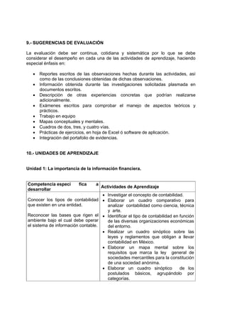 9.- SUGERENCIAS DE EVALUACIÓN

La evaluación debe ser continua, cotidiana y sistemática por lo que se debe
considerar el desempeño en cada una de las actividades de aprendizaje, haciendo
especial énfasis en:

   • Reportes escritos de las observaciones hechas durante las actividades, así
     como de las conclusiones obtenidas de dichas observaciones.
   • Información obtenida durante las investigaciones solicitadas plasmada en
     documentos escritos.
   • Descripción de otras experiencias concretas que podrían realizarse
     adicionalmente.
   • Exámenes escritos para comprobar el manejo de aspectos teóricos y
     prácticos.
   • Trabajo en equipo
   • Mapas conceptuales y mentales.
   • Cuadros de dos, tres, y cuatro vías.
   • Prácticas de ejercicios, en hoja de Excel ó software de aplicación.
   • Integración del portafolio de evidencias.


10.- UNIDADES DE APRENDIZAJE


Unidad 1: La importancia de la información financiera.


Competencia especí      fica     a
                                     Actividades de Aprendizaje
desarrollar
                                    • Investigar el concepto de contabilidad.
Conocer los tipos de contabilidad • Elaborar un cuadro comparativo para
que existen en una entidad.           analizar contabilidad como ciencia, técnica
                                      y arte.
Reconocer las bases que rigen el • Identificar el tipo de contabilidad en función
ambiente bajo el cual debe operar     de las diversas organizaciones económicas
el sistema de información contable.   del entorno.
                                    • Realizar un cuadro sinóptico sobre las
                                      leyes y reglamentos que obligan a llevar
                                      contabilidad en México.
                                    • Elaborar un mapa mental sobre los
                                      requisitos que marca la ley general de
                                      sociedades mercantiles para la constitución
                                      de una sociedad anónima.
                                    • Elaborar un cuadro sinóptico         de los
                                      postulados básicos, agrupándolo por
                                      categorías.
 