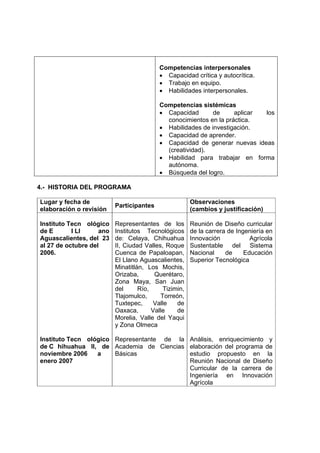Competencias interpersonales
                                          • Capacidad crítica y autocrítica.
                                          • Trabajo en equipo.
                                          • Habilidades interpersonales.

                                          Competencias sistémicas
                                          • Capacidad       de     aplicar los
                                            conocimientos en la práctica.
                                          • Habilidades de investigación.
                                          • Capacidad de aprender.
                                          • Capacidad de generar nuevas ideas
                                            (creatividad).
                                          • Habilidad para trabajar en forma
                                            autónoma.
                                          • Búsqueda del logro.

4.- HISTORIA DEL PROGRAMA

Lugar y fecha de                                       Observaciones
                          Participantes
elaboración o revisión                                 (cambios y justificación)

Instituto Tecn ológico    Representantes de los        Reunión de Diseño curricular
de E       l Ll     ano   Institutos Tecnológicos      de la carrera de Ingeniería en
Aguascalientes, del 23    de: Celaya, Chihuahua        Innovación            Agrícola
al 27 de octubre del      II, Ciudad Valles, Roque     Sustentable del Sistema
2006.                     Cuenca de Papaloapan,        Nacional     de     Educación
                          El Llano Aguascalientes,     Superior Tecnológica
                          Minatitlán, Los Mochis,
                          Orizaba,       Querétaro,
                          Zona Maya, San Juan
                          del      Río,     Tizimin,
                          Tlajomulco,      Torreón,
                          Tuxtepec,      Valle   de
                          Oaxaca,       Valle    de
                          Morelia, Valle del Yaqui
                          y Zona Olmeca

Instituto Tecn ológico Representante de la Análisis, enriquecimiento y
de C hihuahua II, de Academia de Ciencias elaboración del programa de
noviembre 2006    a    Básicas             estudio propuesto en la
enero 2007                                 Reunión Nacional de Diseño
                                           Curricular de la carrera de
                                           Ingeniería en Innovación
                                           Agrícola
 