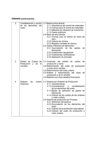 TEMARIO (continuación)

   2    Contabilización y control 2.1 Materia prima directa
        de los elementos del          2.1.1 Importancia del control de materiales
        costo.                        2.1.2 Formas para el control de materiales
                                      2.1.3 Métodos de valuación de inventarios
                                      2.1.4 Casos prácticos
                                  2.2 Mano de obra directa
                                      2.2.1 Formas para el control de mano de
                                            obra
                                      2.2.2 Cálculo de nómina
                                      2.2.3 Registro contable de nómina
                                  2.3 Costos Indirectos de fabricación
                                      2.3.1 Acumulación de los gastos de
                                            fabricación
                                      2.3.2 Coeficientes reguladores
                                      2.3.3 Coeficientes rectificadores
                                      2.3.4 Aplicación de prorrateo

   3    Estado de Costos de 3.1 Contenido del estado de costos de
        Producción y de lo      producción y venta
        Vendido.            3.2 Determinación del costo de producción
                                y costo de lo vendido
                            3.3 Determinación del costo unitario
                            3.4 Análisis e interpretación del costo de
                                producción y de lo vendido
                            3.5 Relación con otros estados financieros

   4    Sistema      de   costos 4.1 Sistema por Ordenes de Producción
        históricos                   4.1.1 Características
                                     4.1.2 Concentración       y  contabilización
                                           de los elementos del costo
                                     4.1.3 Bases de aplicación de gastos de
                                           fabricación
                                     4.1.4 Cálculo de los costos de las órdenes
                                           y costo unitario
                                 4.2 Sistema de producción por Proceso
                                     4.2.1 Definición del sistema
                                     4.2.2 Acumulación de los elementos del
                                           costo
                                     4.2.3 Cálculo de la producción equivalente
                                     4.2.4 Cálculo del costo de producción y
                                           costo unitario
 
