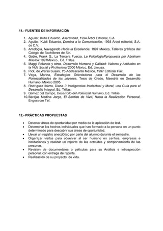 11.- FUENTES DE INFORMACIÓN

  1. Aguilar, Kubli Eduardo, Asertividad, 1994 Árbol Editorial, S.A.
  2. Aguilar, Kubli Eduardo, Domina a la Comunicación, 1993 Árbol editorial, S.A.
      de C.V.
  3. Antología, Navegando Hacia la Excelencia, 1997 México, Talleres gráficos del
      Colegio de Bachilleres de Sin.
  4. Goble, Frank G., La Tercera Fuerza. La PsicologíaPpropuesta por Abraham
      Maslow 1997México , Ed. Trillas.
  5. Maggi Rolando y otros, Desarrollo Humano y Calidad: Valores y Actitudes en
      la Vida Social y Profesional 2000 México, Ed. Limusa.
  6. Pick, de Werss Susan, Yo Adolescente México, 1997 Editorial Pax.
  7. Vega, Marina, Estrategias Orientadoras para el Desarrollo de las
      Potencialidades de los Jóvenes, Tesis de Grado, Maestría en Desarrollo
      Humano, México 2005.
  8. Rodríguez Ibarra, Diana 3 Inteligencias Intelectual y Moral, una Guía para el
      Desarrollo Integral, Ed. Trillas.
  9. Gómez del Campo, Desarrollo del Potencial Humano, Ed. Trillas.
  10. Barajas Medina Jorge, El Sentido de Vivir, Hacia la Realización Personal,
      Engostrom Tef.



12.- PRÁCTICAS PROPUESTAS

  •   Detectar áreas de oportunidad por medio de la aplicación de test.
  •   Determinar los hechos individuales que han formado a la persona en un punto
      determinado para descubrir sus áreas de oportunidad.
  •   Llevar un registro anecdótico por parte del alumno durante el semestre.
  •   Organizar visitas para observar al ser humano en centros, empresas e
      instituciones y realizar un reporte de las actitudes y comportamiento de las
      personas.
  •   Revisión de documentales o películas para su Análisis e introspección
      personal, con entrega de reporte.
  •   Realización de su proyecto de vida.
 