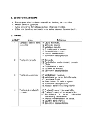 6.- COMPETENCIAS PREVIAS

 •   Plantea y resuelve funciones matemáticas: lineales y exponenciales.
 •   Manejo de tablas y graficas.
 •   Aplica e interpreta derivadas parciales e integrales definidas.
 •   Utiliza hoja de cálculo, procesadores de texto y paquetes de presentación.


7.- TEMARIO

Unidad T            emas                                Subtemas
     1     Conceptos básicos de la 1.1 Objeto de estudio.
           economía                1.2 Campo de estudio.
                                   1.3 Método de estudio.
                                   1.4 El problema de la escasez.
                                   1.5 Pensamiento económico.
                                   1.6 División de la economía.
                                   1.7 Solución de casos prácticos.

     2     Teoría del mercado        2.1 Demanda.
                                     2.2 Elasticidades; precio ,ingreso y cruzada.
                                     2.3 Oferta.
                                     2.4 Elasticidad de la oferta.
                                     2.5 Equilibrio del mercado.
                                     2.6 Solución de casos prácticos.

     3     Teoría del consumidor     3.1 Utilidad total y marginal.
                                     3.2 Métodos de las curvas de indiferencia.
                                     3.3 La curva de Engel.
                                     3.4 Efecto sustitución y efecto ingreso.
                                     3.5 Solución de casos prácticos.
                                     3.6 Aspectos de la Superación personal

     4     Teoría de la producción   4.1 Producción con un insumo variable.
           y costos.                 4.2 Producción con dos insumos variables.
                                     4.3 Rendimientos      a   escala;    constantes,
                                         crecientes y decrecientes.
                                     4.4 Análisis y rendimiento de los costos.
                                     4.5 Equilibrio de la empresa.
                                     4.6 Solución de casos prácticos.
 