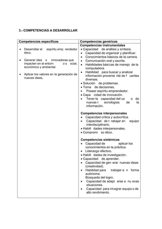 3.- COMPETENCIAS A DESARROLLAR


Competencias específicas                    Competencias genéricas
                                            Competencias instrumentales
•   Desarrollar el espíritu emp rendedor • Capacidad de análisis y síntesis.
    ético.                                  • Capacidad de organizar y planificar.
                                            • Conocimientos básicos de la carrera.
•   Generar idea s innovadoras que          • Comunicación oral y escrita.
    impacten en el entorn        o s ocial, • Habilidades bási cas de manejo de la
    económico y ambiental.                     computadora.
                                            • Habilidad para buscar y analizar
•   Aplicar los valores en la generación de
                                               información provenie nte de f uentes
    nuevas ideas.
                                               diversas.
                                            • Solución de problemas.
                                            • Toma de decisiones.
                                            • Poseer espíritu emprendedor.
                                            • Capa cidad de innovación.
                                            • Tener la capacidad del us       o de
                                                nuevas t     ecnologías    de      la
                                                información.

                                           Competencias interpersonales
                                           • Capacidad crítica y autocrítica.
                                           • Capacidad de t rabajar en equipo
                                               interdisciplinario.
                                           • Habili dades interpersonales.
                                           • Compromi so ético.

                                           Competencias sistémicas
                                           • Capacidad de              aplicar los
                                              conocimientos en la práctica.
                                           • Liderazgo efectivo.
                                           • Habili dades de investigación.
                                           • Capacidad de aprender.
                                           • Capacidad de gen erar nuevas ideas
                                              (creatividad).
                                           • Habilidad para      trabajar e n forma
                                              autónoma.
                                              Búsqueda del logro.
                                           • Capacidad de adapt arse a nu evas
                                               situaciones.
                                           • Capacidad para int egrar equipo s de
                                               alto rendimiento.
 