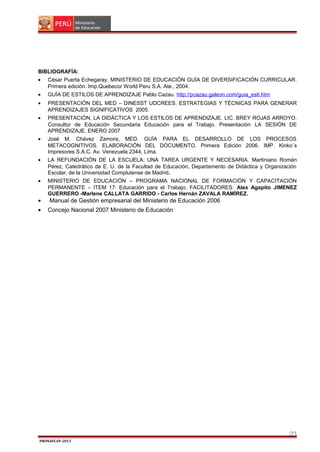 BIBLIOGRAFÍA:
•

César Puerta Echegaray. MINISTERIO DE EDUCACIÓN GUÍA DE DIVERSIFICACIÓN CURRICULAR.
Primera edición. Imp.Quebecor World Peru S.A. Ate., 2004.

•

GUÍA DE ESTILOS DE APRENDIZAJE Pablo Cazau. http://pcazau.galeon.com/guia_esti.htm

•

PRESENTACIÓN DEL MED – DINESST UDCREES. ESTRATEGIAS Y TÉCNICAS PARA GENERAR
APRENDIZAJES SIGNIFICATIVOS 2005.

•

PRESENTACIÓN, LA DIDÁCTICA Y LOS ESTILOS DE APRENDIZAJE. LIC. BREY ROJAS ARROYO.
Consultor de Educación Secundaria Educación para el Trabajo. Presentación LA SESIÓN DE
APRENDIZAJE, ENERO 2007

•

José M. Chávez Zamora, MED. GUÍA PARA EL DESARROLLO DE LOS PROCESOS
METACOGNITIVOS. ELABORACIÓN DEL DOCUMENTO. Primera Edición 2006. IMP. Kinko`s
Impresores S.A.C. Av. Venezuela 2344, Lima.

•

LA REFUNDACIÓN DE LA ESCUELA: UNA TAREA URGENTE Y NECESARIA. Martiniano Román
Pérez, Catedrático de E. U. de la Facultad de Educación, Departamento de Didáctica y Organización
Escolar, de la Universidad Complutense de Madrid.

•

MINISTERIO DE EDUCACIÓN – PROGRAMA NACIONAL DE FORMACIÓN Y CAPACITACIÓN
PERMANENTE – ITEM 17: Educación para el Trabajo, FACILITADORES: Alex Agapito JIMENEZ
GUERRERO -Marlene CALLATA GARRIDO - Carlos Hernán ZAVALA RAMÍREZ.

•
•

Manual de Gestión empresarial del Ministerio de Educación 2006
Concejo Nacional 2007 Ministerio de Educación

23
PRONAFCAP-2013

 