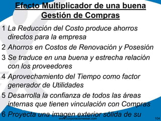 Efecto Multiplicador de una buena 
Gestión de Compras 
1 La Reducción del Costo produce ahorros 
directos para la empresa 
2 Ahorros en Costos de Renovación y Posesión 
3 Se traduce en una buena y estrecha relación 
con los proveedores 
4 Aprovechamiento del Tiempo como factor 
generador de Utilidades 
5 Desarrolla la confianza de todos las áreas 
internas que tienen vinculación con Compras 
6 Proyecta una imagen exterior sólida de su 
empresa. 
www.corporacionsesar.com 104 
 