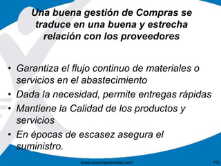 Una buena gestión de Compras se 
traduce en una buena y estrecha 
relación con los proveedores 
• Garantiza el flujo continuo de materiales o 
servicios en el abastecimiento 
• Dada la necesidad, permite entregas rápidas 
• Mantiene la Calidad de los productos y 
servicios 
• En épocas de escasez asegura el 
suministro. 
www.corporacionsesar.com 115 
 