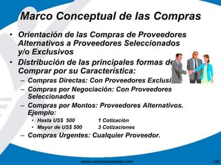 Marco Conceptual de las Compras 
• Orientación de las Compras de Proveedores 
Alternativos a Proveedores Seleccionados 
y/o Exclusivos 
• Distribución de las principales formas de 
Comprar por su Característica: 
– Compras Directas: Con Proveedores Exclusivos 
– Compras por Negociación: Con Proveedores 
Seleccionados 
– Compras por Montos: Proveedores Alternativos. 
Ejemplo: 
• Hasta US$ 500 1 Cotización 
• Mayor de US$ 500 3 Cotizaciones 
– Compras Urgentes: Cualquier Proveedor. 
www.corporacionsesar.com 126 
 