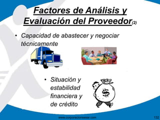 Factores de Análisis y 
Evaluación del Proveedor(2) 
• Capacidad de abastecer y negociar 
técnicamente 
• Situación y 
estabilidad 
financiera y 
de crédito 
www.corporacionsesar.com 132 
 