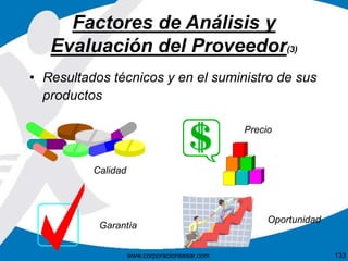 Factores de Análisis y 
Evaluación del Proveedor(3) 
• Resultados técnicos y en el suministro de sus 
productos 
Calidad 
Precio 
Garantía 
Oportunidad 
www.corporacionsesar.com 133 
 