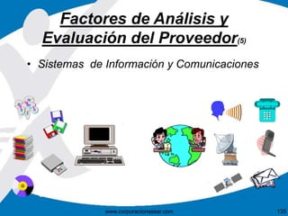 Factores de Análisis y 
Evaluación del Proveedor(5) 
• Sistemas de Información y Comunicaciones 
www.corporacionsesar.com 135 
 