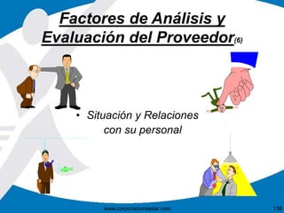 Factores de Análisis y 
Evaluación del Proveedor(6) 
• Situación y Relaciones 
con su personal 
www.corporacionsesar.com 136 
 