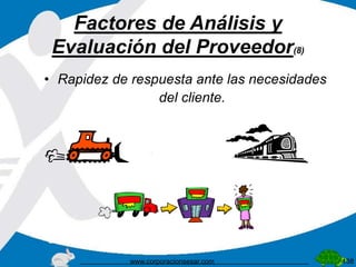 Factores de Análisis y 
Evaluación del Proveedor(8) 
• Rapidez de respuesta ante las necesidades 
del cliente. 
www.corporacionsesar.com 138 
 