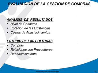 EVALUACIÓN DE LA GESTION DE COMPRAS 
ANÁLISIS DE RESULTADOS 
 Nivel de Consumo 
 Rotación de las Existencias 
 Costos de Abastecimientos 
ESTUDIO DE LAS POLITICAS 
 Compras 
 Relaciones con Proveedores 
 Reabastecimiento 
www.corporacionsesar.com 151 
 