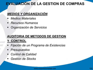 EVALUACIÓN DE LA GESTION DE COMPRAS 
MEDIOS Y ORGANIZACIÓN 
 Medios Materiales 
 Recursos Humanos 
 Organización de Servicios 
AUDITORIA DE METODOS DE GESTION 
Y CONTROL 
 Fijación de un Programa de Existencias 
 Presupuestos 
 Control de Calidad 
 Gestión de Stocks 
www.corporacionsesar.com 152 
 