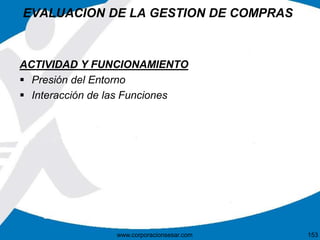 EVALUACION DE LA GESTION DE COMPRAS 
ACTIVIDAD Y FUNCIONAMIENTO 
 Presión del Entorno 
 Interacción de las Funciones 
www.corporacionsesar.com 153 
 