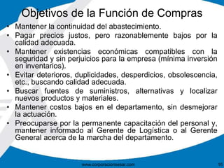 Objetivos de la Función de Compras 
• Mantener la continuidad del abastecimiento. 
• Pagar precios justos, pero razonablemente bajos por la 
calidad adecuada. 
• Mantener existencias económicas compatibles con la 
seguridad y sin perjuicios para la empresa (mínima inversión 
en inventarios). 
• Evitar deterioros, duplicidades, desperdicios, obsolescencia, 
etc., buscando calidad adecuada. 
• Buscar fuentes de suministros, alternativas y localizar 
nuevos productos y materiales. 
• Mantener costos bajos en el departamento, sin desmejorar 
la actuación. 
• Preocuparse por la permanente capacitación del personal y, 
mantener informado al Gerente de Logística o al Gerente 
General acerca de la marcha del departamento. 
www.corporacionsesar.com 16 
 