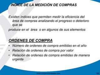 INDICE DE LA MEDICIÓN DE COMPRAS 
Existen índices que permiten medir la eficiencia del 
área de compras analizando el progreso o deterioro 
que se 
produce en el área o en algunos de sus elementos 
ORDENES DE COMPRA 
• Número de ordenes de compra emitidas en el año 
• Relación de ordenes de compra por valor 
• Relación de ordenes de compra emitidas de manera 
urgente 
www.corporacionsesar.com 160 
 