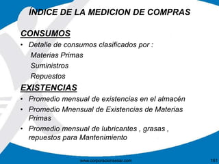 ÍNDICE DE LA MEDICION DE COMPRAS 
CONSUMOS 
• Detalle de consumos clasificados por : 
Materias Primas 
Suministros 
Repuestos 
EXISTENCIAS 
• Promedio mensual de existencias en el almacén 
• Promedio Mnensual de Existencias de Materias 
Primas 
• Promedio mensual de lubricantes , grasas , 
repuestos para Mantenimiento 
www.corporacionsesar.com 161 
 