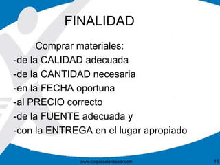 FINALIDAD 
Comprar materiales: 
-de la CALIDAD adecuada 
-de la CANTIDAD necesaria 
-en la FECHA oportuna 
-al PRECIO correcto 
-de la FUENTE adecuada y 
-con la ENTREGA en el lugar apropiado 
www.corporacionsesar.com 18 
 