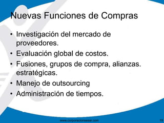 Nuevas Funciones de Compras 
• Investigación del mercado de 
proveedores. 
• Evaluación global de costos. 
• Fusiones, grupos de compra, alianzas. 
estratégicas. 
• Manejo de outsourcing 
• Administración de tiempos. 
www.corporacionsesar.com 19 
 
