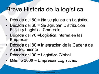 Breve Historia de la logística 
• Década del 50 = No se piensa en Logística 
• Década del 60 = Se agrupan Distribución 
Física y Logística Comercial 
• Década del 70 =Logística Interna en las 
Empresas 
• Década del 80 = Integración de la Cadena de 
Abastecimiento 
• Década del 90 = Logística Global 
• Milenio 2000 = Empresas Logísticas. 
www.corporacionsesar.com 2 
 