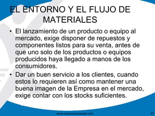 EL ENTORNO Y EL FLUJO DE 
MATERIALES 
• El lanzamiento de un producto o equipo al 
mercado, exige disponer de repuestos y 
componentes listos para su venta, antes de 
que uno solo de los productos o equipos 
producidos haya llegado a manos de los 
consumidores. 
• Dar un buen servicio a los clientes, cuando 
estos lo requieren así como mantener una 
buena imagen de la Empresa en el mercado, 
exige contar con los stocks suficientes. 
www.corporacionsesar.com 27 
 